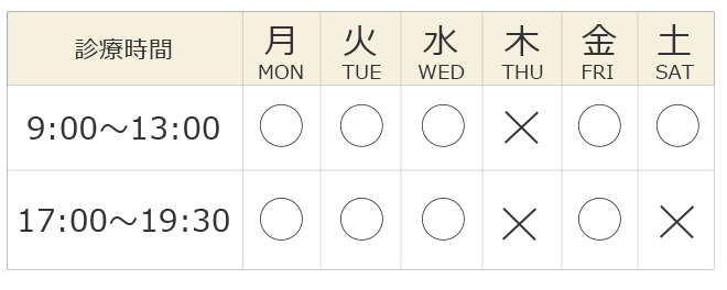 診療時間