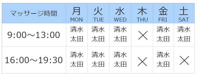 マッサージ時間